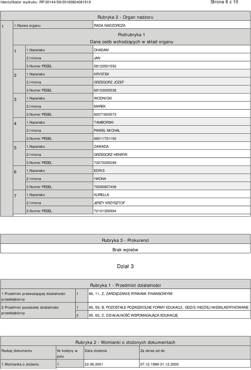 Nazwisko ZAWADA GRZEGORZ HENRYK 3.Numer PESEL 73072205299 6 1.Nazwisko EDRIS IWONA 3.Numer PESEL 70090907408 7 1.Nazwisko KURELLA JERZY KRZYSZTOF 3.