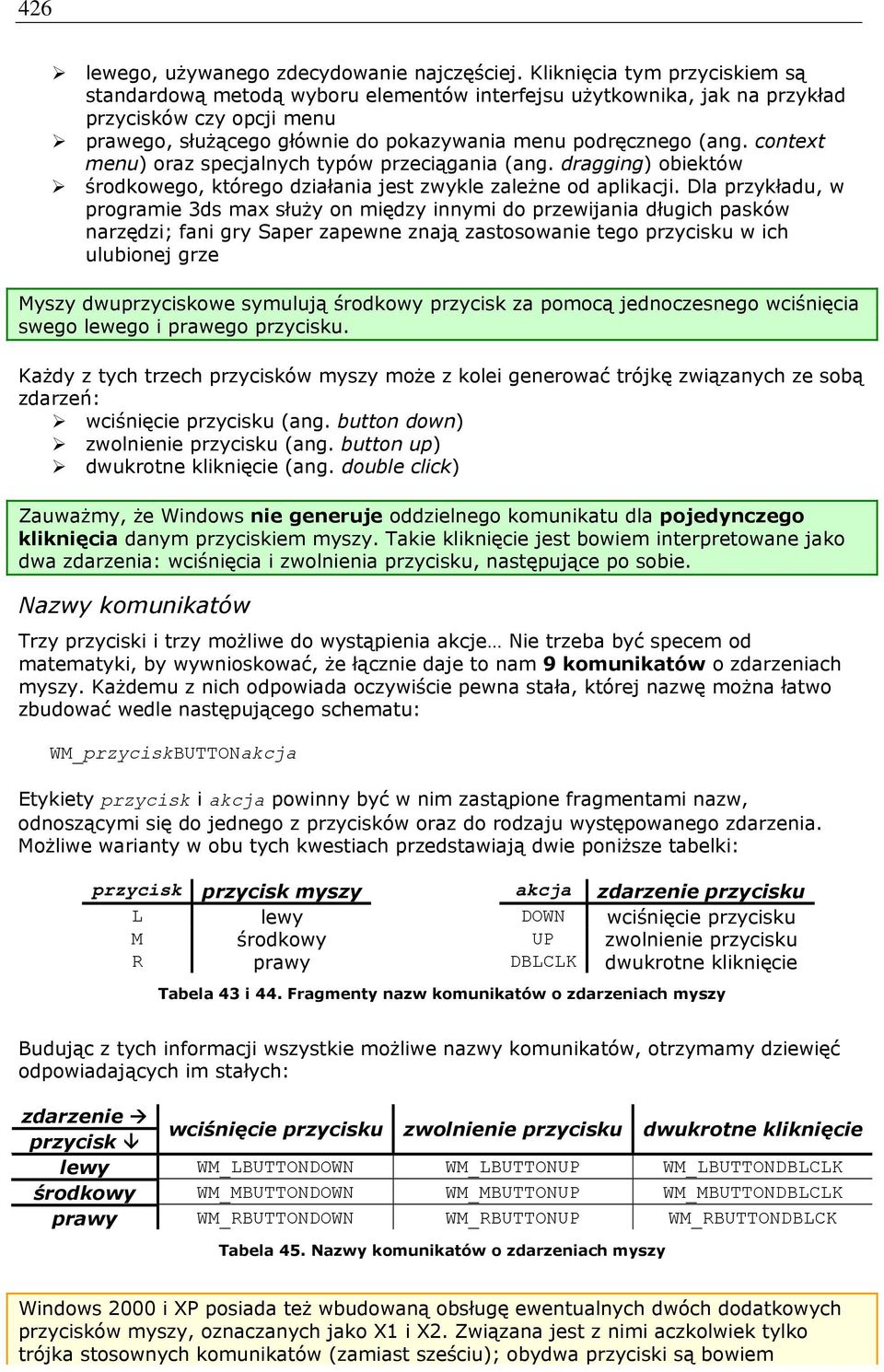 context menu) oraz specjalnych typów przeciągania (ang. dragging) obiektów środkowego, którego działania jest zwykle zależne od aplikacji.