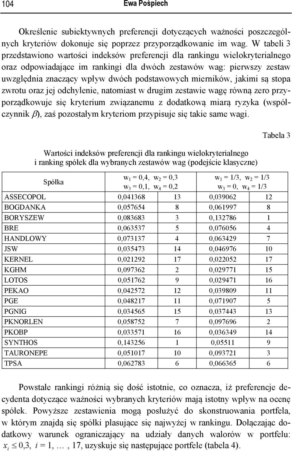 podstawowych mierników, jakimi są stopa zwrotu oraz jej odchylenie, natomiast w drugim zestawie wagę równą zero przyporządkowuje się kryterium związanemu z dodatkową miarą ryzyka (współczynnik β),