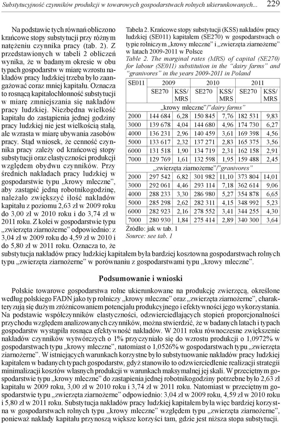 Oznacza to rosnącą kapitałochłonność substytucji w miarę zmniejszania się nakładów pracy ludzkiej.