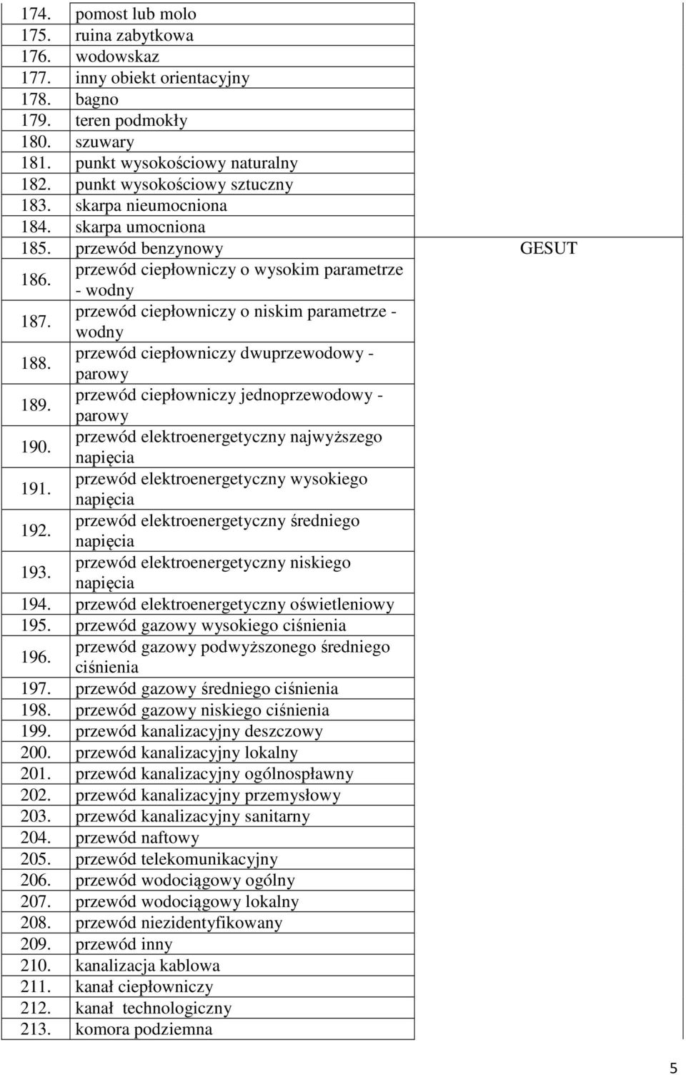 przewód ciepłowniczy o niskim parametrze - wodny 188. przewód ciepłowniczy dwuprzewodowy - parowy 189. przewód ciepłowniczy jednoprzewodowy - parowy 190. przewód elektroenergetyczny najwyższego 191.