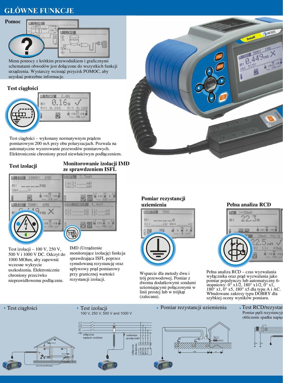 Pozwala na automatyczne wyzerowanie przewodów pomiarowych. Elektronicznie chroniony przed niewłaściwym podłączeniem.