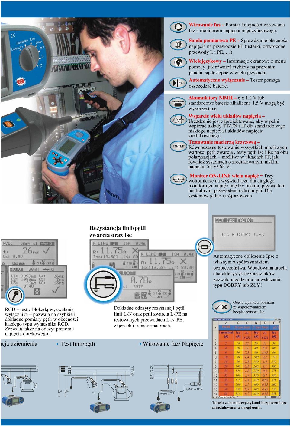 Akumulatory NiMH 6 x 1.2 V lub standardowe baterie alkaliczne 1.5 V mogą być wykorzystane.