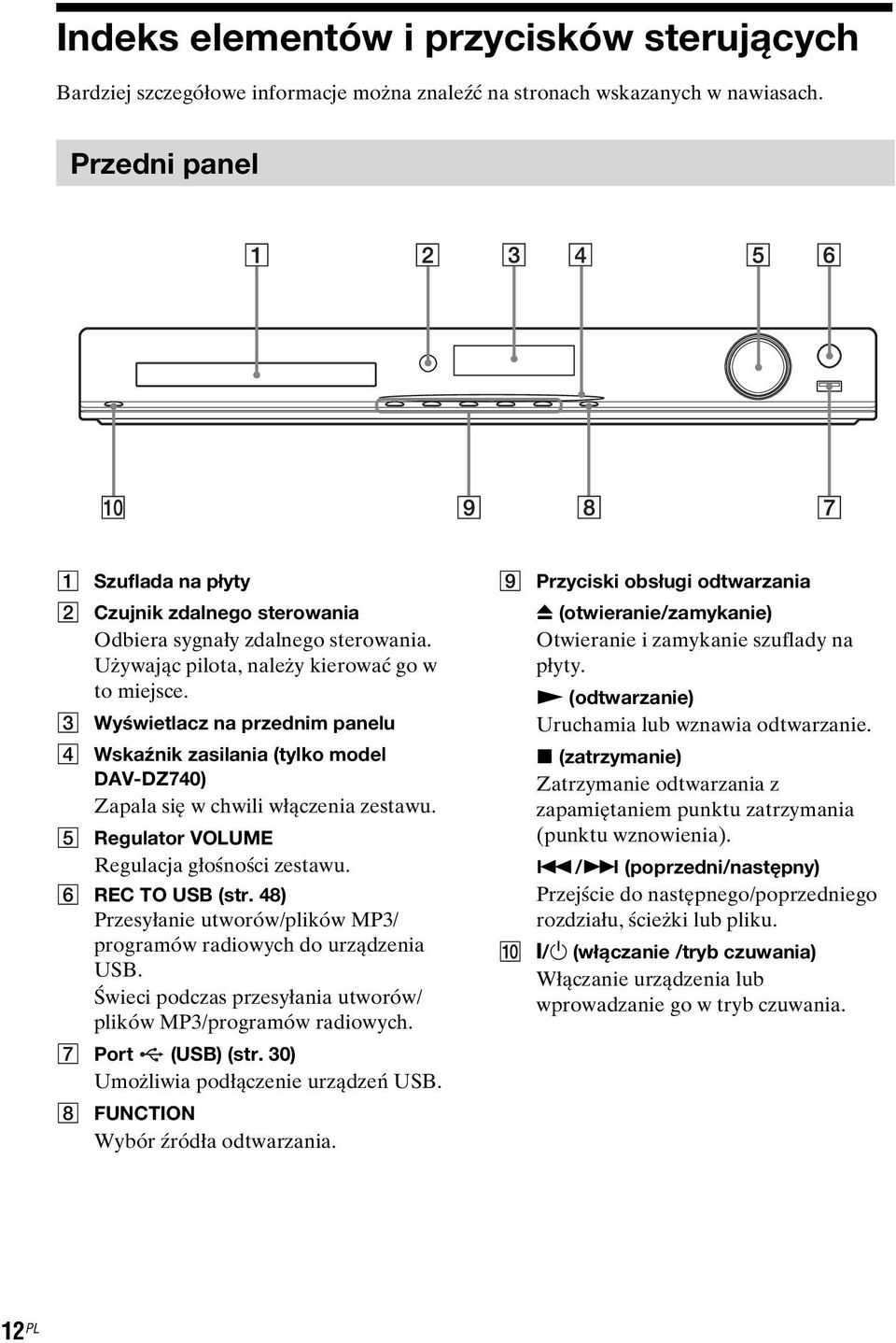 C Wyświetlacz na przednim panelu D Wskaźnik zasilania (tylko model DAV-DZ740) Zapala się w chwili włączenia zestawu. E Regulator VOLUME Regulacja głośności zestawu. F REC TO USB (str.