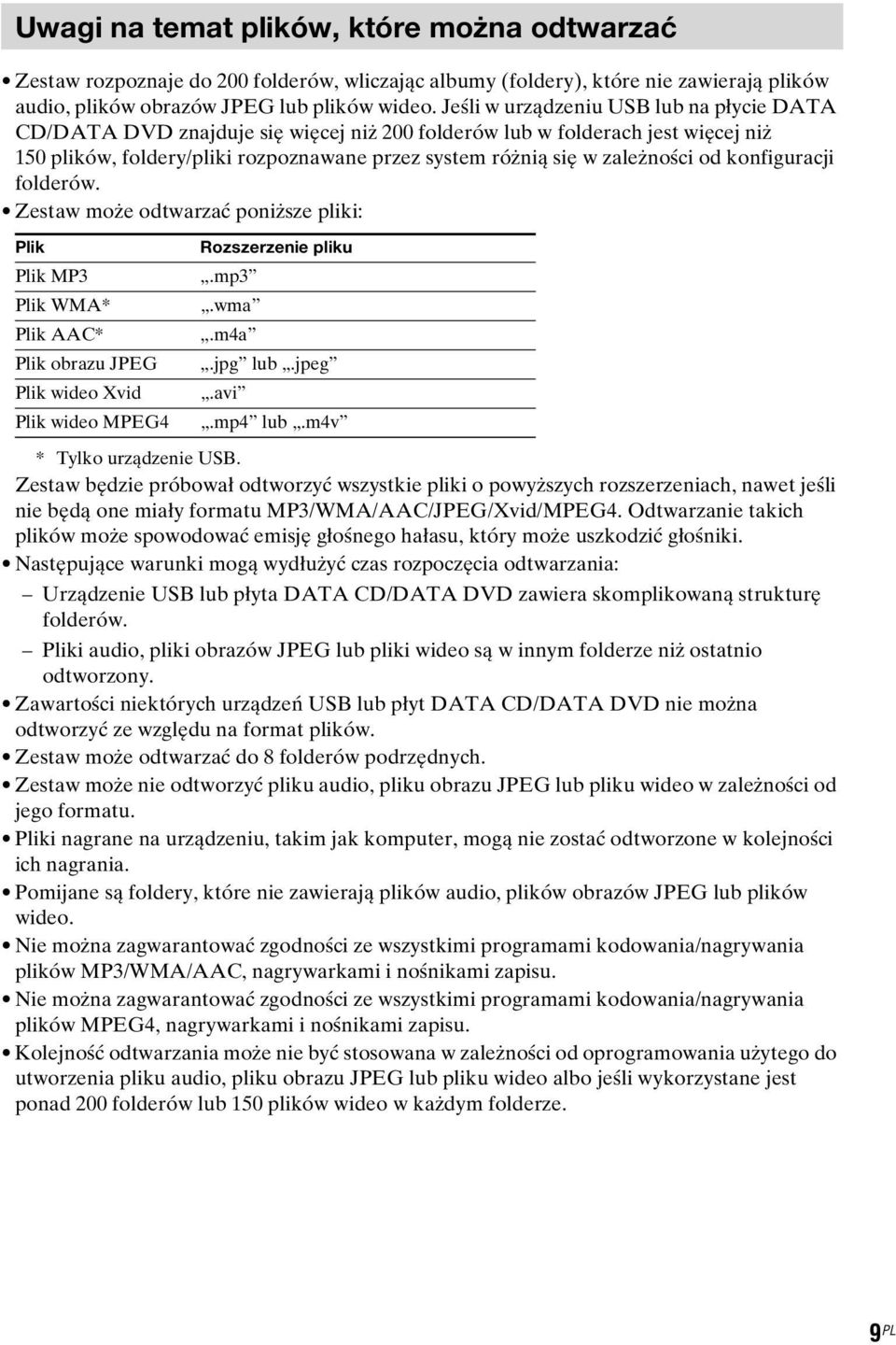 od konfiguracji folderów. Zestaw może odtwarzać poniższe pliki: Plik Plik MP3 Plik WMA* Plik AAC* Plik obrazu JPEG Plik wideo Xvid Plik wideo MPEG4 Rozszerzenie pliku.mp3.wma.m4a.jpg lub.jpeg.avi.