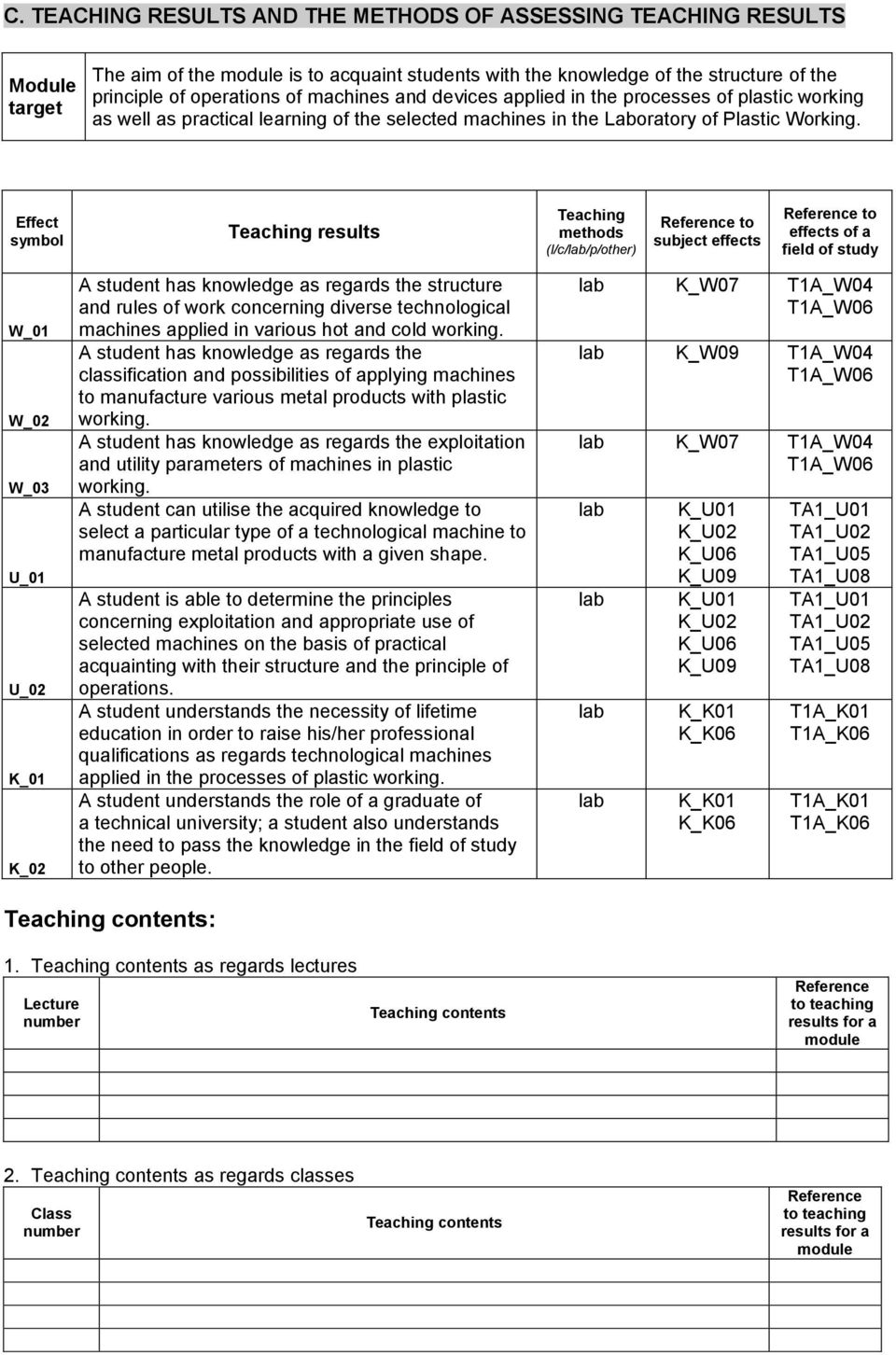 Effect symbol Teaching results Teaching methods (l/c//p/other) Reference to subject effects Reference to effects of a field of study W_03 A student has knowledge as regards the structure and rules of