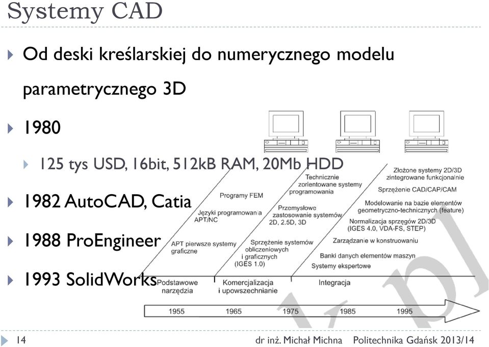 125 tys USD, 16bit, 512kB RAM, 20Mb HDD