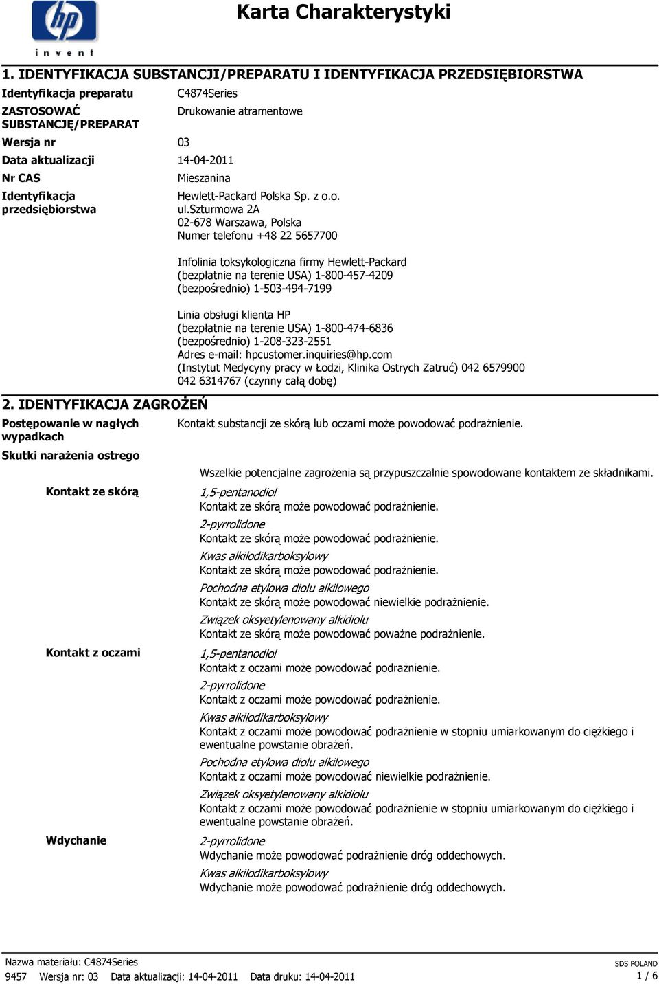 przedsiębiorstwa Drukowanie atramentowe Mieszanina 2.