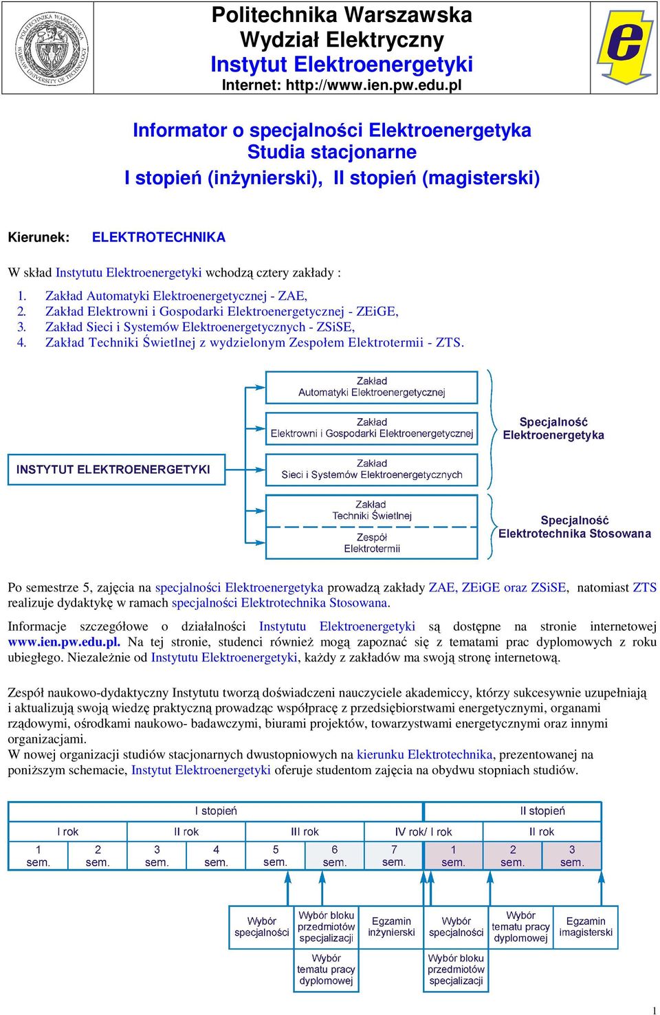 zakłady : 1. Zakład Automatyki Elektroenergetycznej - ZAE, 2. Zakład Elektrowni i Gospodarki Elektroenergetycznej - ZEiGE, 3. Zakład Sieci i Systemów Elektroenergetycznych - ZSiSE, 4.