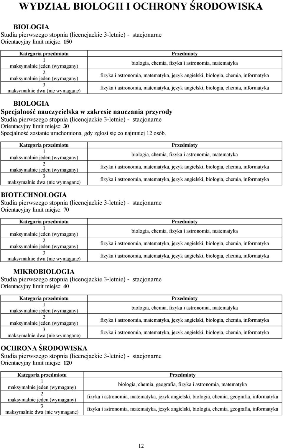 nauczania przyrody Studia pierwszego stopnia (licencjackie -letnie) - stacjonarne Orientacyjny limit miejsc: 0 Specjalność zostanie uruchomiona, gdy zgłosi się co najmniej osób.
