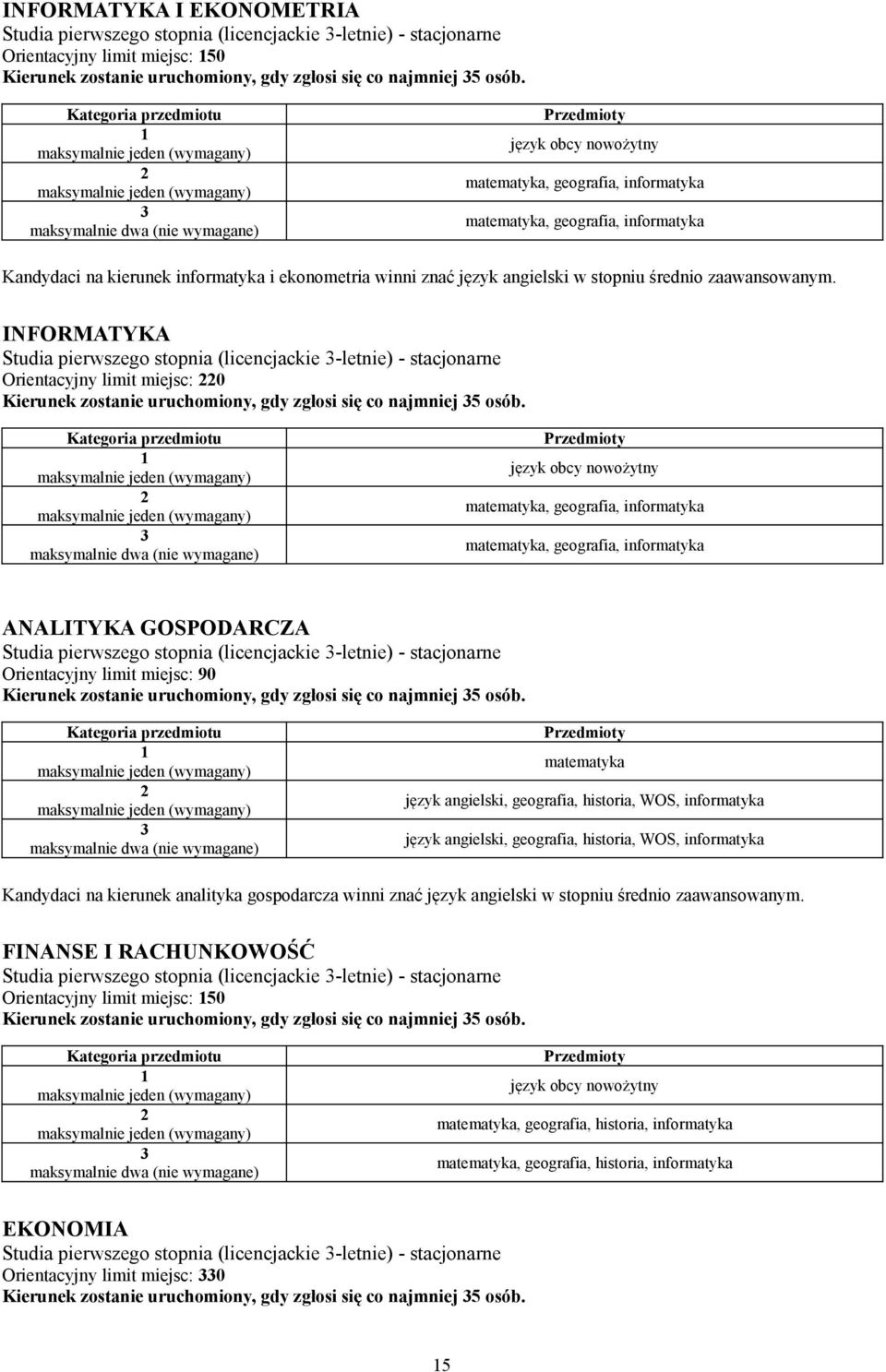 INFORMATYKA Studia pierwszego stopnia (licencjackie -letnie) - stacjonarne Orientacyjny limit miejsc: 0 Kierunek zostanie uruchomiony, gdy zgłosi się co najmniej 5 osób.