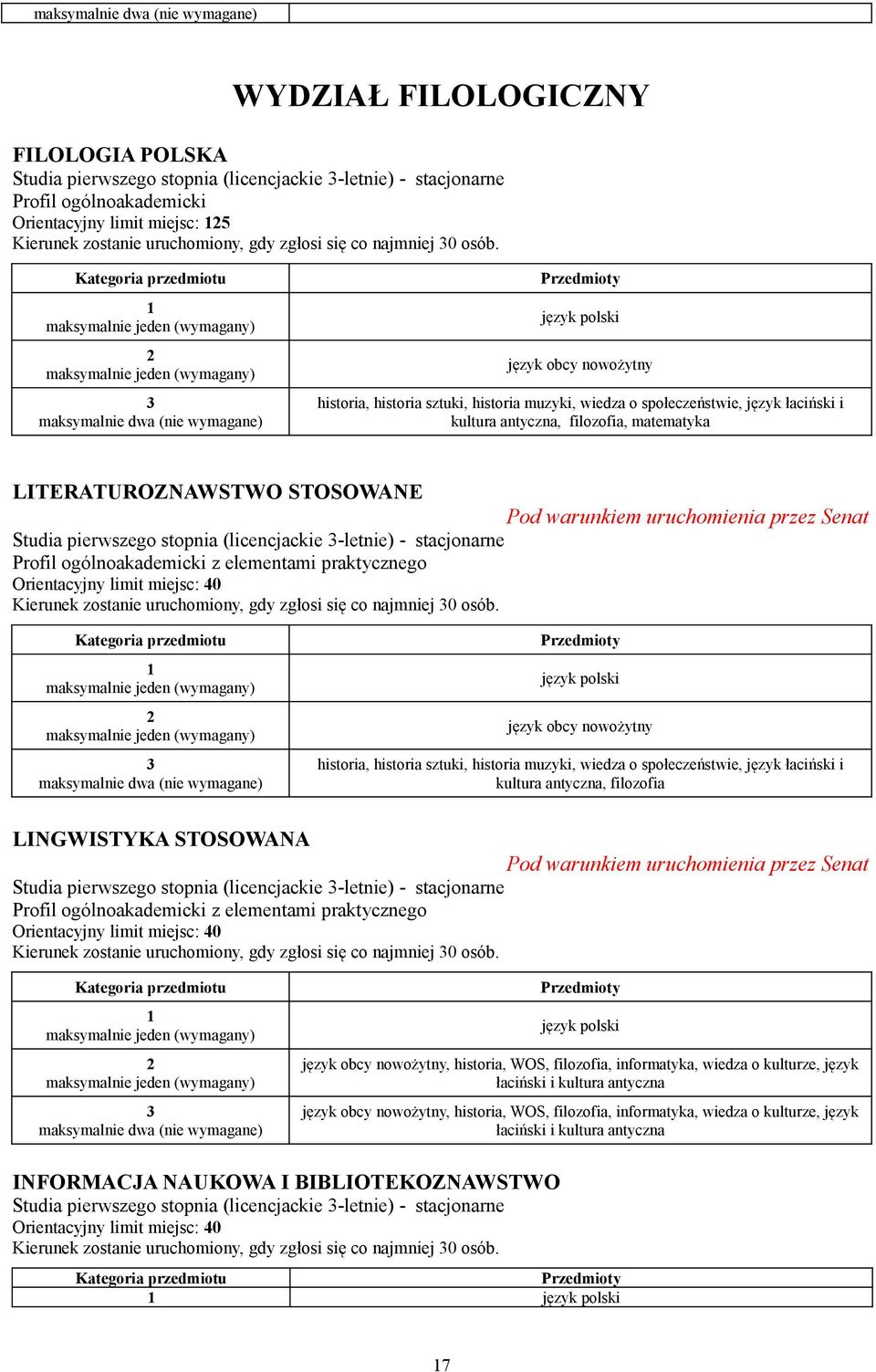 język polski język obcy nowożytny historia, historia sztuki, historia muzyki, wiedza o społeczeństwie, język łaciński i kultura antyczna, filozofia, matematyka LITERATUROZNAWSTWO STOSOWANE Pod