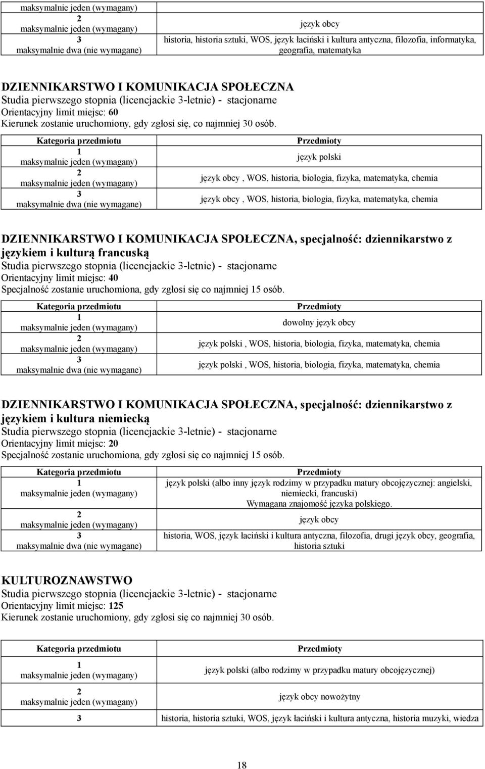 język polski język obcy, WOS, historia, biologia, fizyka, matematyka, chemia język obcy, WOS, historia, biologia, fizyka, matematyka, chemia DZIENNIKARSTWO I KOMUNIKACJA SPOŁECZNA, specjalność: