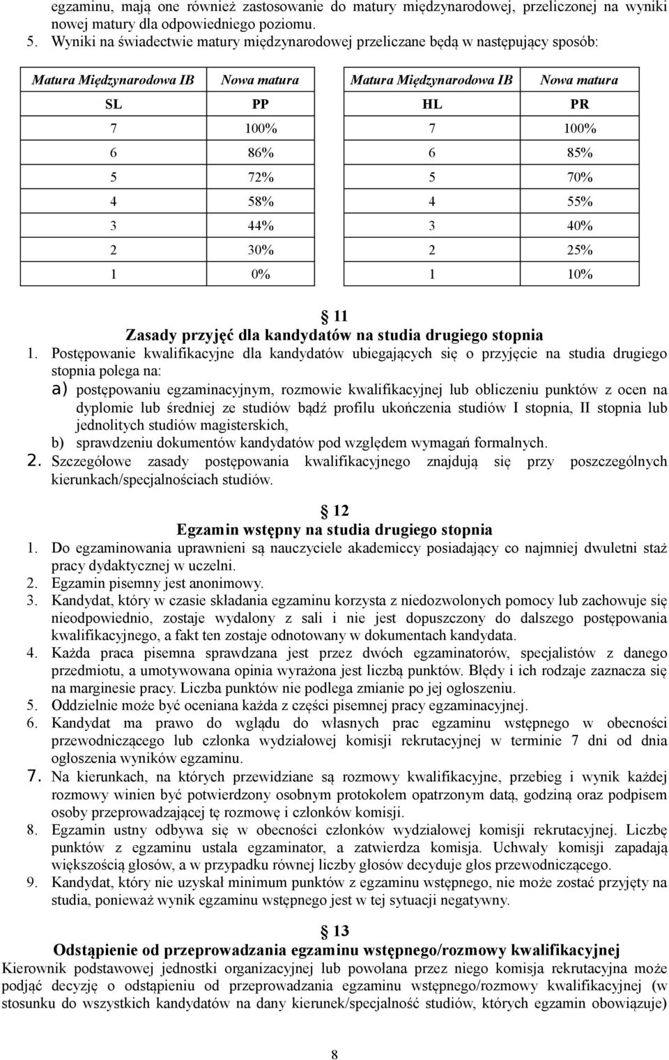 5 70% 4 58% 4 55% 44% 40% 0% 5% 0% 0% Zasady przyjęć dla kandydatów na studia drugiego stopnia.