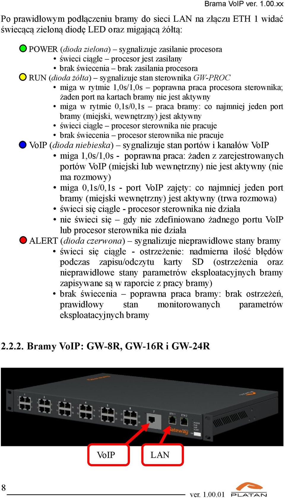 jest zasilany brak świecenia brak zasilania procesora RUN (dioda żółta) sygnalizuje stan sterownika GW-PROC miga w rytmie 1,0s/1,0s poprawna praca procesora sterownika; żaden port na kartach bramy