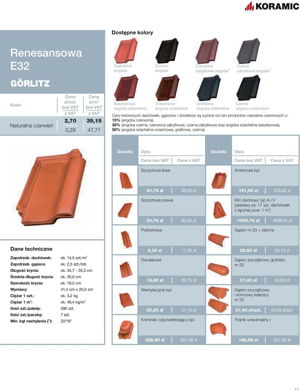 Szczytowa lewa Antenowa kpl. 4,75 zł 30,0 zł 191,00 zł 33,0 zł Szczytowa prawa Klin dachowy typ A i V (zestawy po 17 szt. dachówek o łącznej pow.
