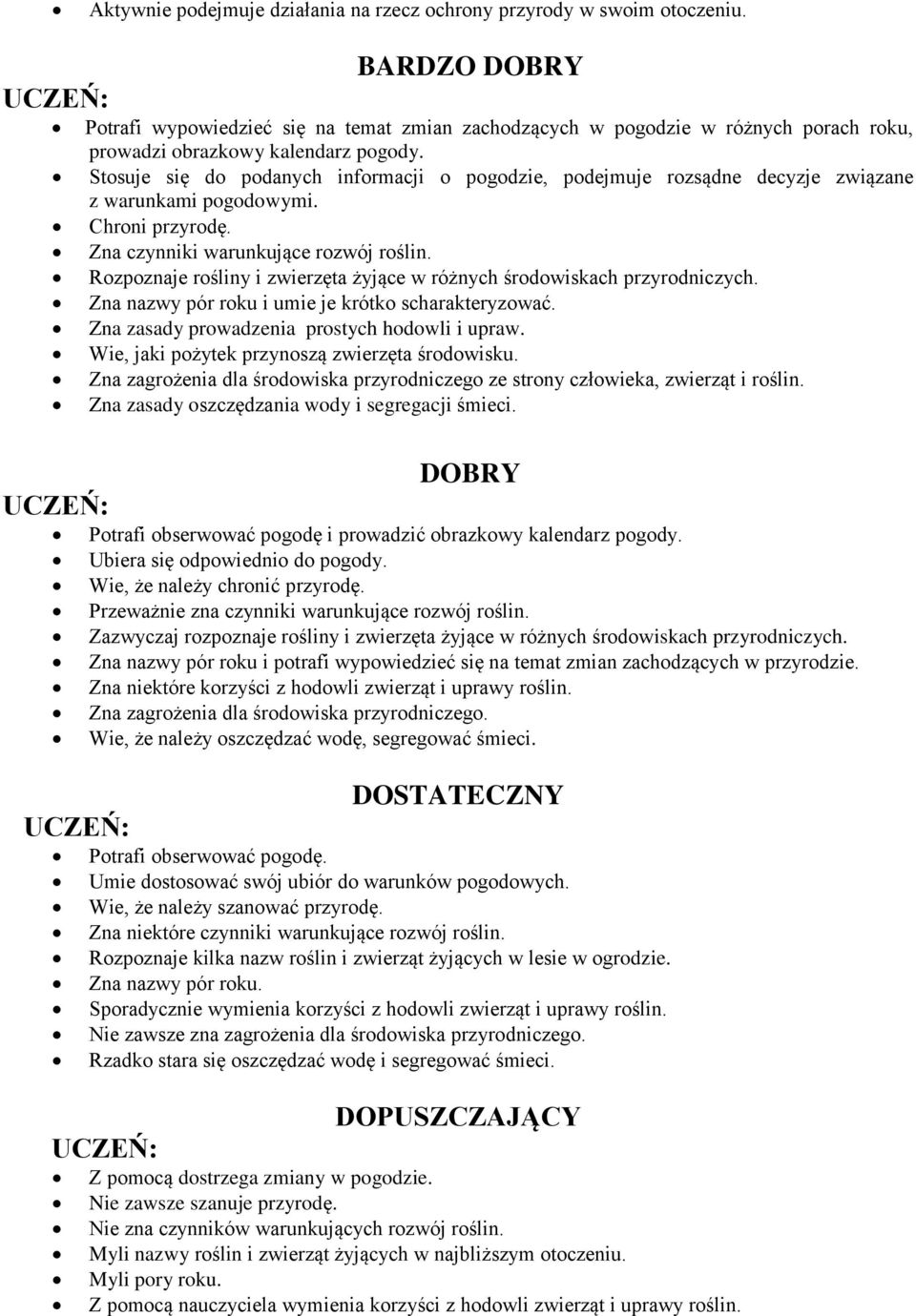 Rozpoznaje rośliny i zwierzęta żyjące w różnych środowiskach przyrodniczych. Zna nazwy pór roku i umie je krótko scharakteryzować. Zna zasady prowadzenia prostych hodowli i upraw.