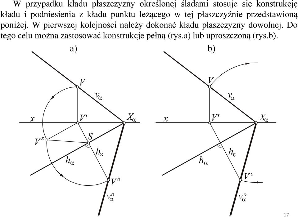 W pierwszej kolejności należy dokonać kładu płaszczyzny dowolnej.