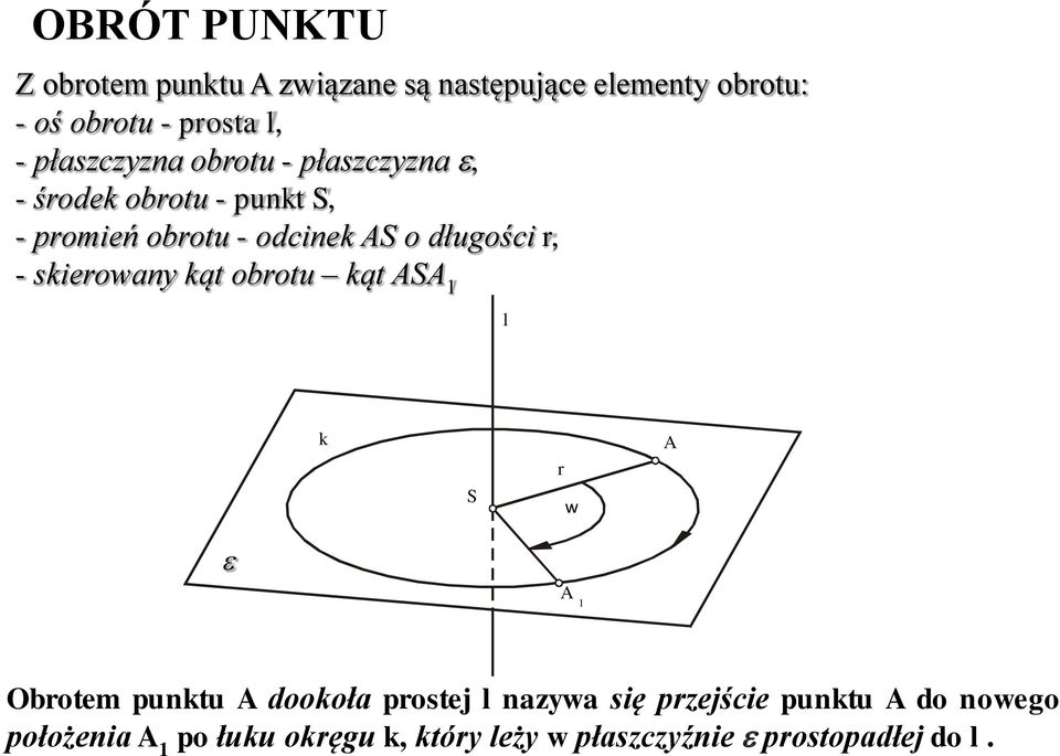 r, - skierowany kąt obrotu kąt ASA 1 l k S r w A A 1 Obrotem punktu A dookoła prostej l nazywa się