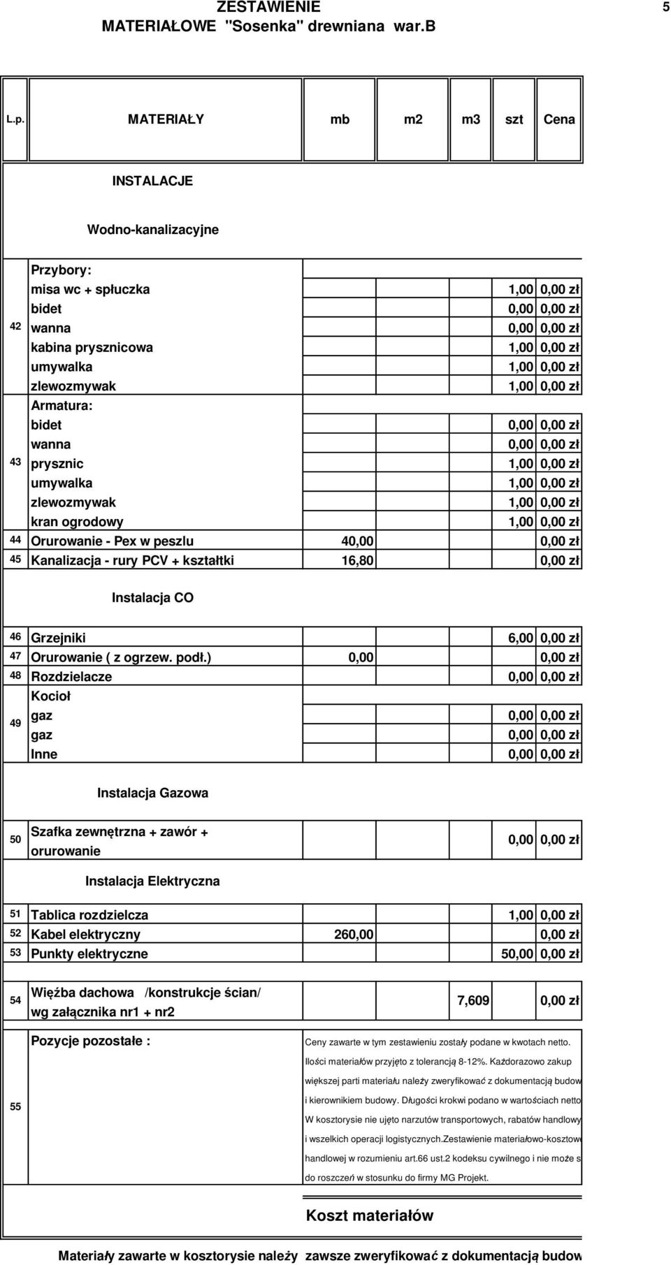 ) 48 Rozdzielacze 49 Kocio gaz gaz Inne Instalacja Gazowa 50 Szafka zewn trzna + zawór + orurowanie Instalacja Elektryczna 51 Tablica rozdzielcza 52 Kabel elektryczny 26 53 Punkty elektryczne 5 Wi ba