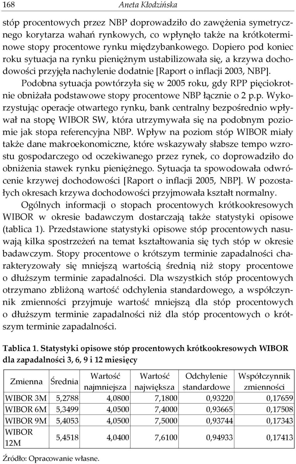 Podobna sytuacja powtórzyła się w 2005 roku, gdy RPP pięciokrotnie obniżała podstawowe stopy procentowe NBP łącznie o 2 p.p. Wykorzystując operacje otwartego rynku, bank centralny bezpośrednio wpływał na stopę WIBOR SW, która utrzymywała się na podobnym poziomie jak stopa referencyjna NBP.