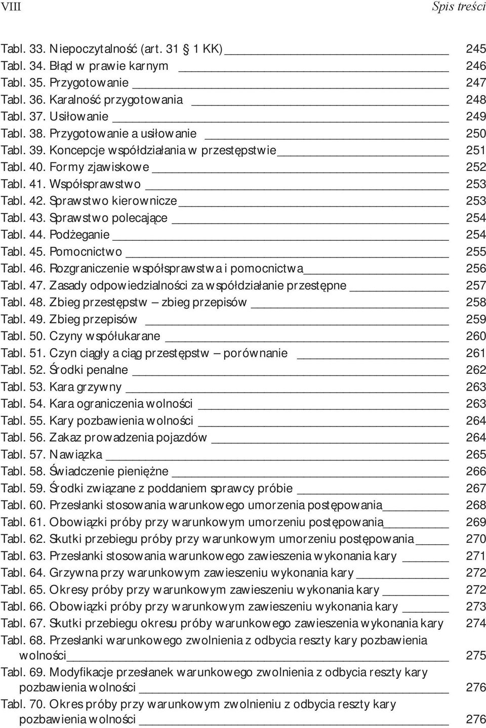 Sprawstwo polecające 254 Tabl. 44. Podżeganie 254 Tabl. 45. Pomocnictwo 255 Tabl. 46. Rozgraniczenie współsprawstwa i pomocnictwa 256 Tabl. 47.