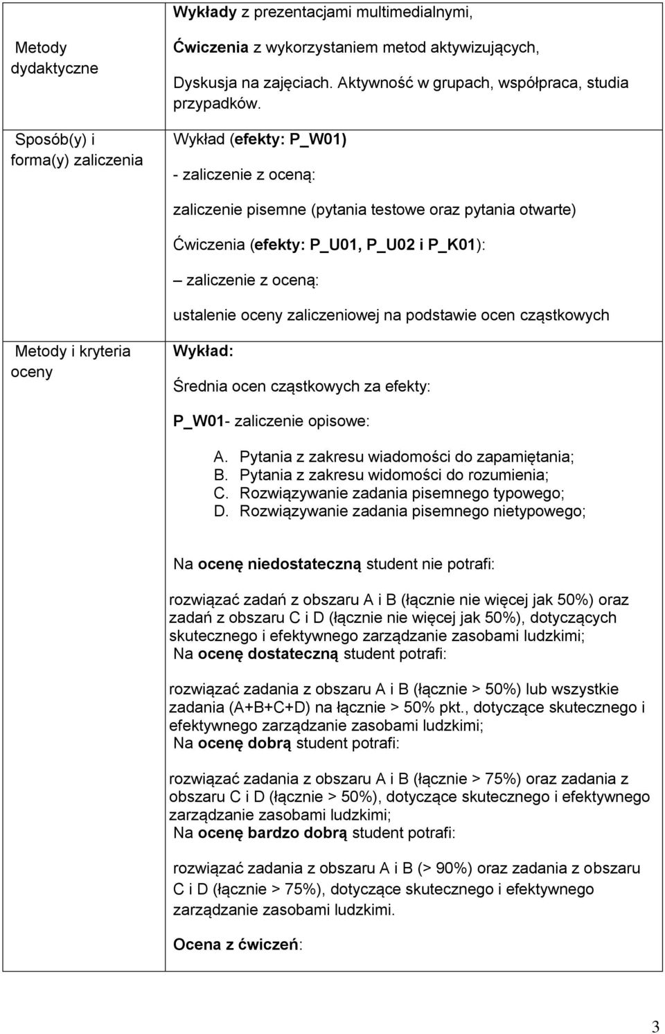 Wykład (efekty: P_W01) - zaliczenie z oceną: zaliczenie pisemne (pytania testowe oraz pytania otwarte) Ćwiczenia (efekty: P_U01, P_U02 i P_K01): zaliczenie z oceną: ustalenie oceny zaliczeniowej na