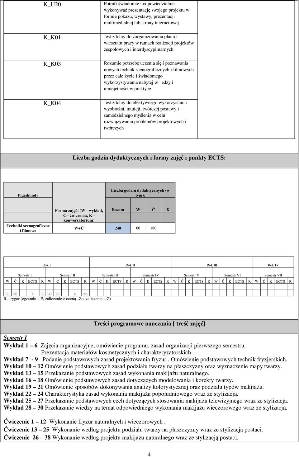 Rozumie potrzebę uczenia się i poznawania nowych technik scenograficznych i filmowych przez całe życie i świadomego wykorzystywania nabytej w edzy i umiejętności w praktyce.