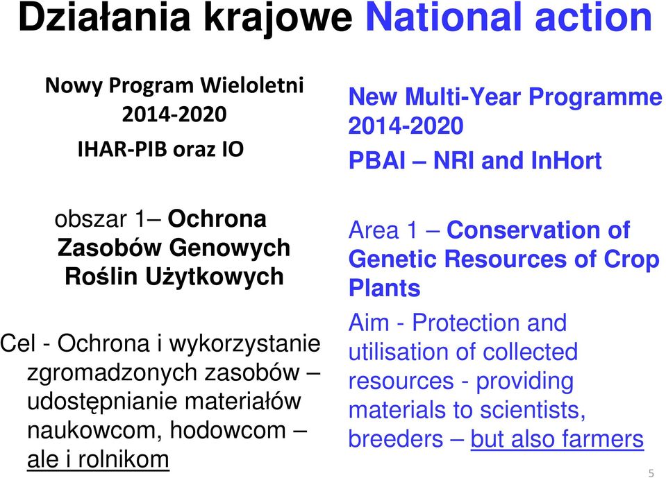 i rolnikom New Multi-Year Programme 2014-2020 PBAI NRI and InHort Area 1 Conservation of Genetic Resources of Crop