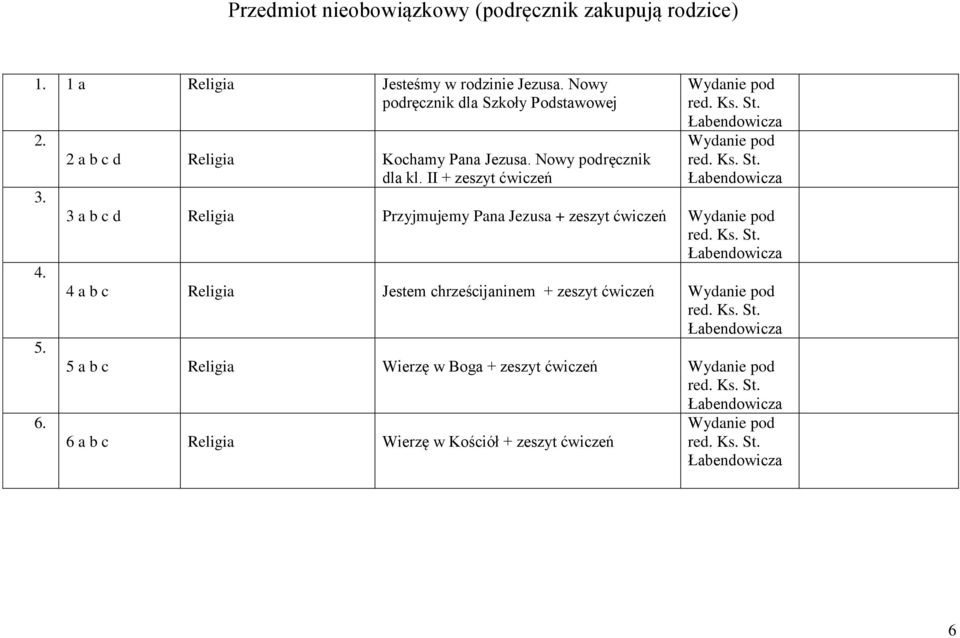 II + zeszyt ćwiczeń Wydanie pod Wydanie pod 3 a b c d Religia Przyjmujemy Pana Jezusa + zeszyt ćwiczeń Wydanie pod 4 a b c