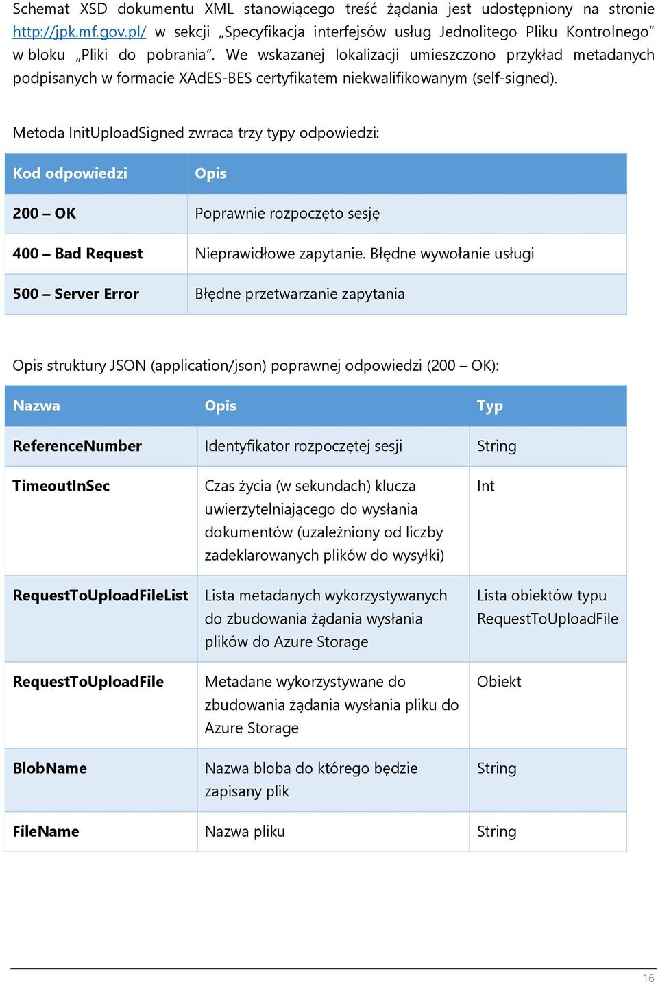 Metoda InitUploadSigned zwraca trzy typy odpowiedzi: Kod odpowiedzi Opis 200 OK Poprawnie rozpoczęto sesję 400 Bad Request Nieprawidłowe zapytanie.