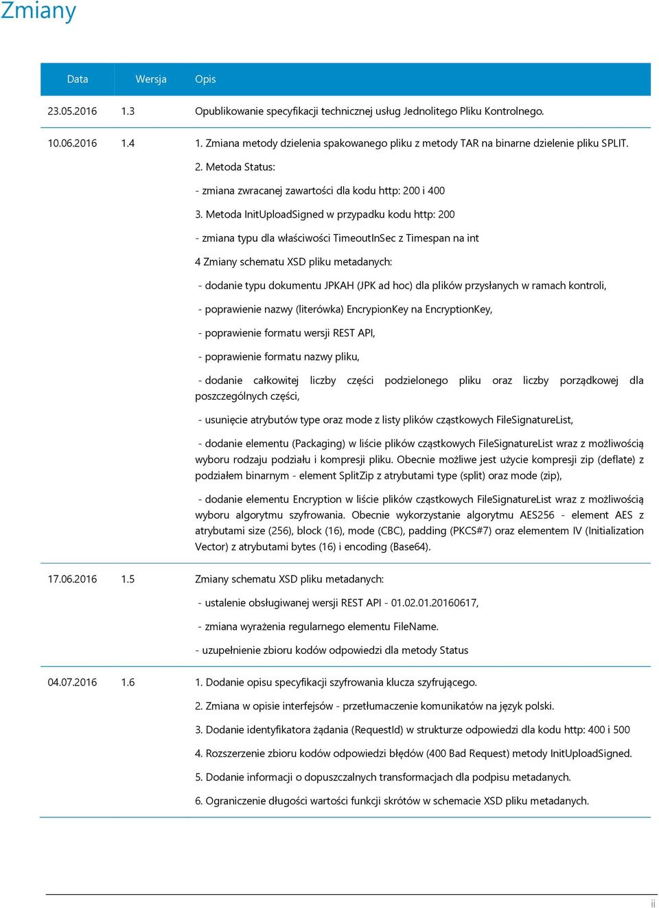 Metoda InitUploadSigned w przypadku kodu http: 200 - zmiana typu dla właściwości TimeoutInSec z Timespan na int 4 Zmiany schematu XSD pliku metadanych: - dodanie typu dokumentu JPKAH (JPK ad hoc) dla