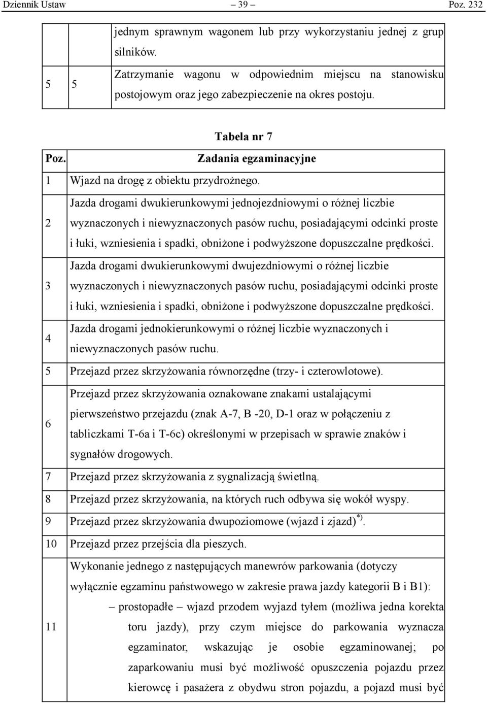 2 3 4 Jazda drogami dwukierunkowymi jednojezdniowymi o różnej liczbie wyznaczonych i niewyznaczonych pasów ruchu, posiadającymi odcinki proste i łuki, wzniesienia i spadki, obniżone i podwyższone