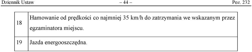 najmniej 35 km/h do zatrzymania we