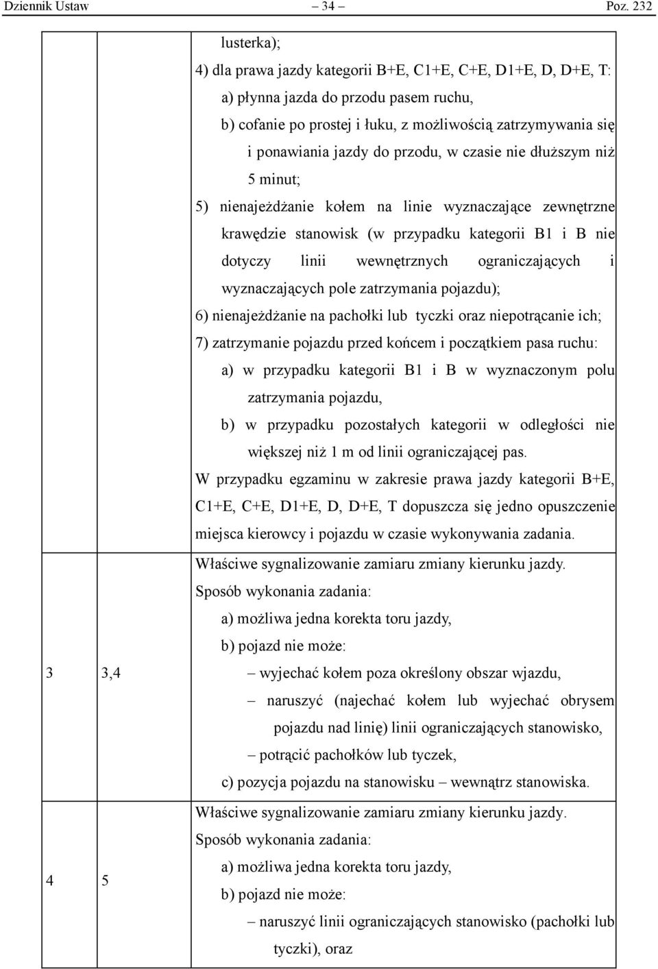 przodu, w czasie nie dłuższym niż 5 minut; 5) nienajeżdżanie kołem na linie wyznaczające zewnętrzne krawędzie stanowisk (w przypadku kategorii B1 i B nie dotyczy linii wewnętrznych ograniczających i