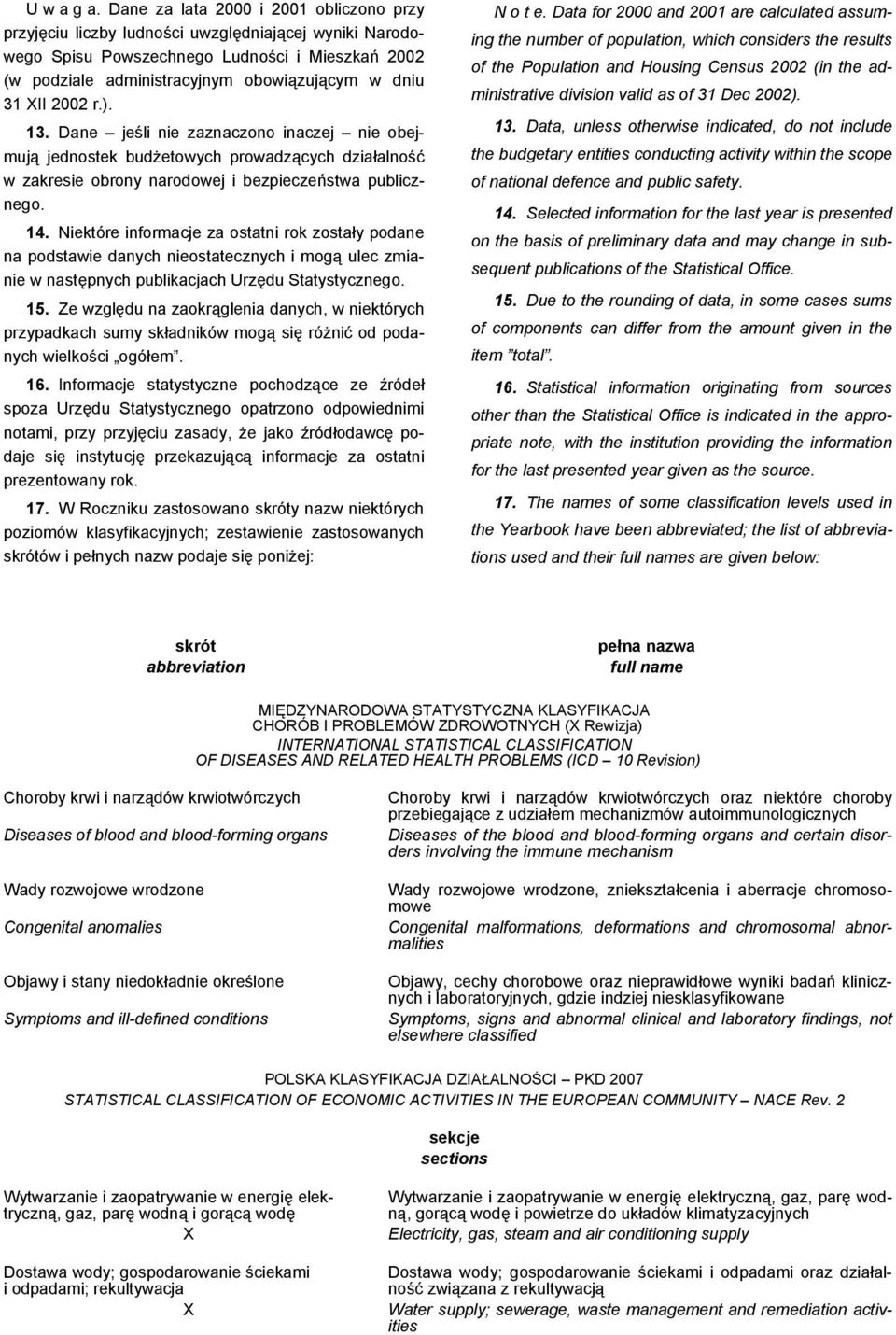 2002 r.). 13. Dane jeśli nie zaznaczono inaczej nie obejmują jednostek budżetowych prowadzących działalność w zakresie obrony narodowej i bezpieczeństwa publicznego. 14.