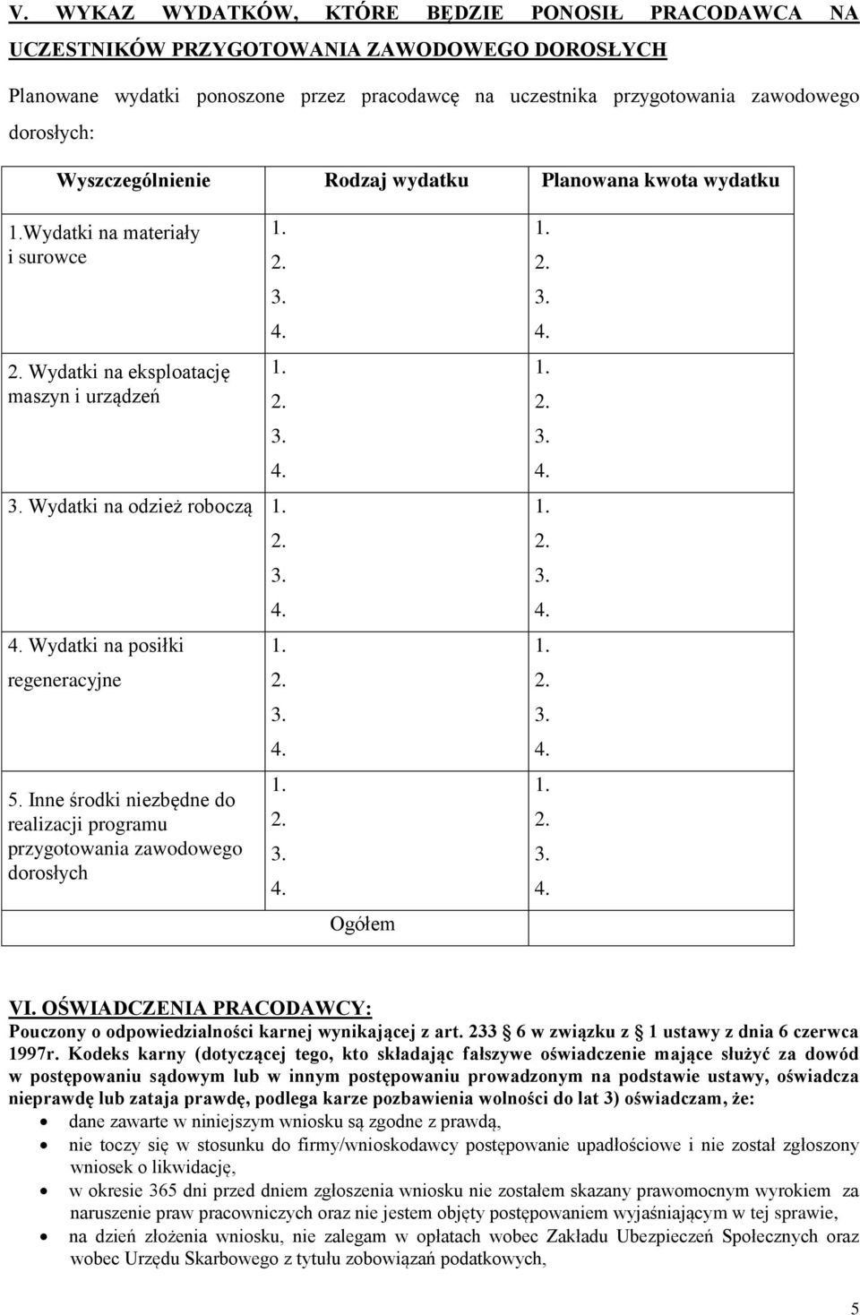 Inne środki niezbędne do realizacji programu przygotowania zawodowego dorosłych Ogółem VI. OŚWIADCZENIA PRACODAWCY: Pouczony o odpowiedzialności karnej wynikającej z art.