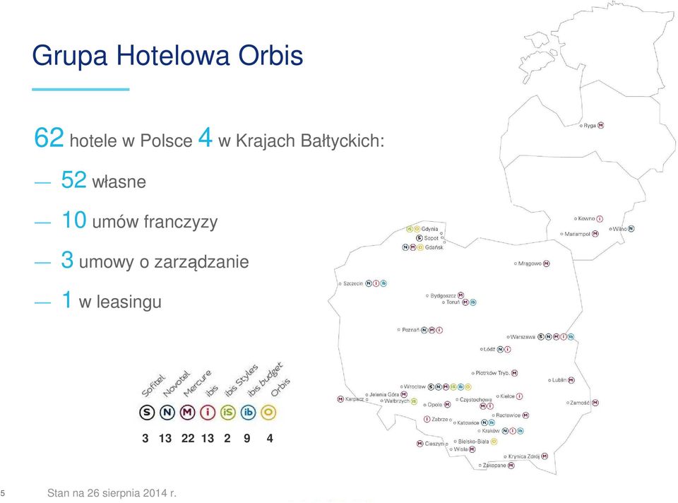 franczyzy 3 umowy o zarządzanie 1 w