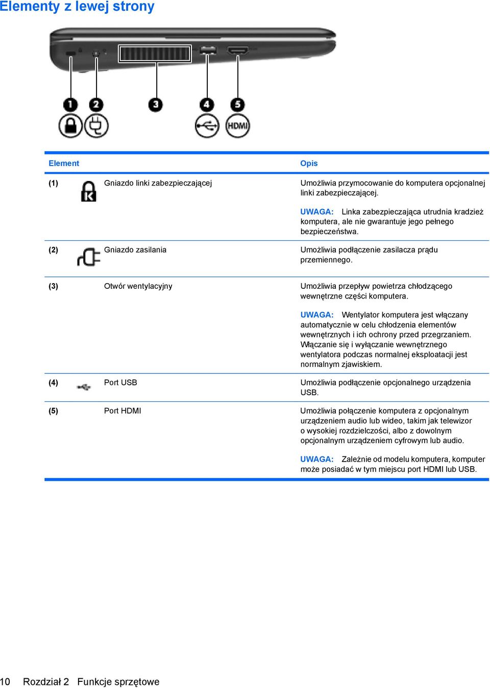 (3) Otwór wentylacyjny Umożliwia przepływ powietrza chłodzącego wewnętrzne części komputera.