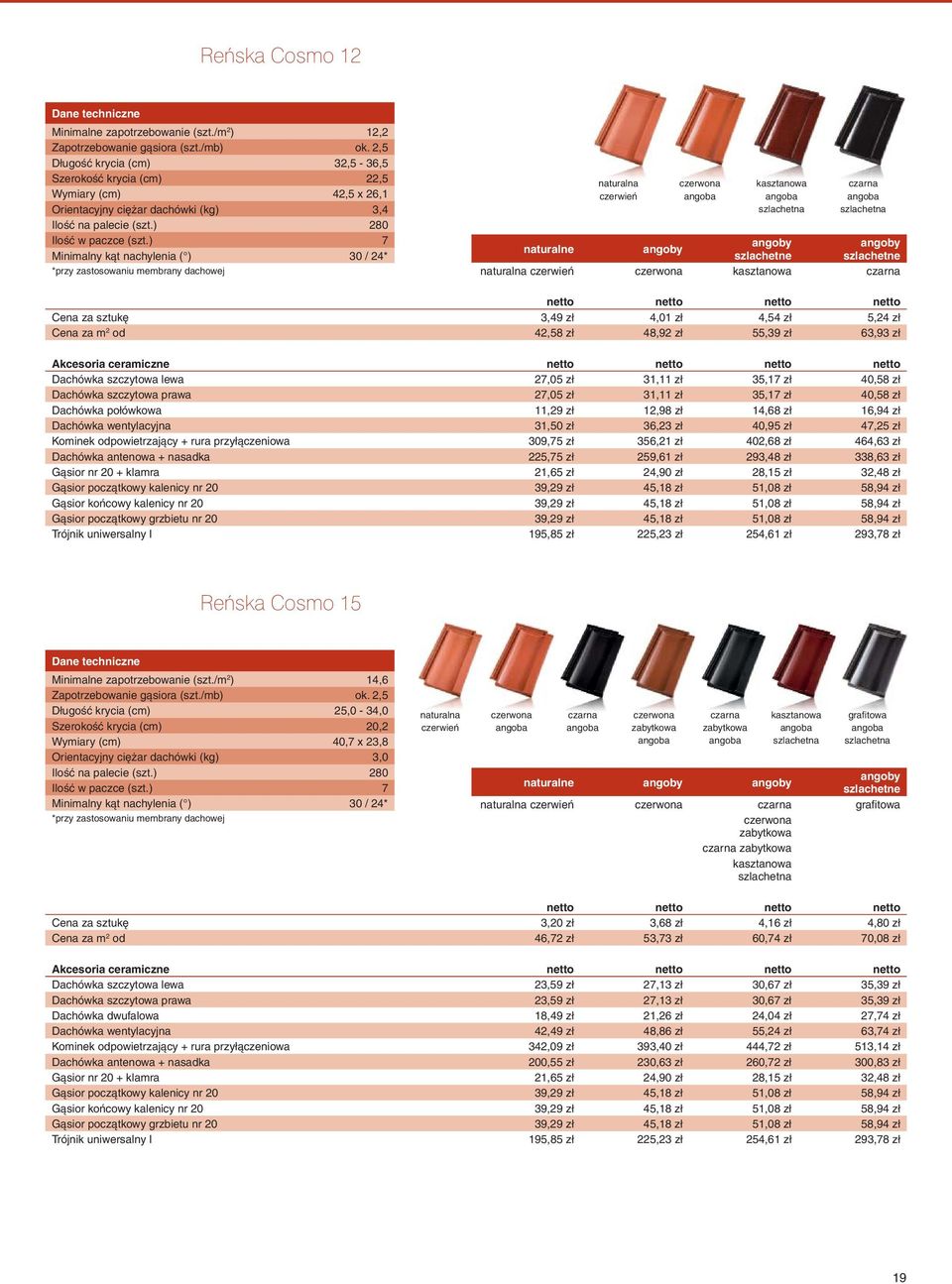 ) 7 Minimalny kąt nachylenia ( ) 30 / 24* kasztanowa naturalne szlachetne szlachetne kasztanowa netto netto netto netto Cena za sztukę 3,49 zł 4,01 zł 4,54 zł 5,24 zł Cena od 42,58 zł 48,92 zł 55,39