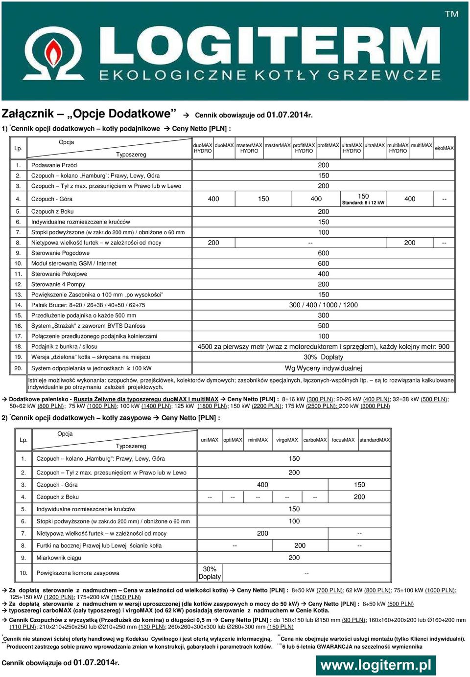 PLN); 0 kw (0 PLN) ) Cennik opcji dodatkowych kotły zasypowe Ceny [PLN] : duomax duomax mastermax mastermax profitmax profitmax ultramax ultramax multimax multimax ekomax 1. Podawanie Przód 0.
