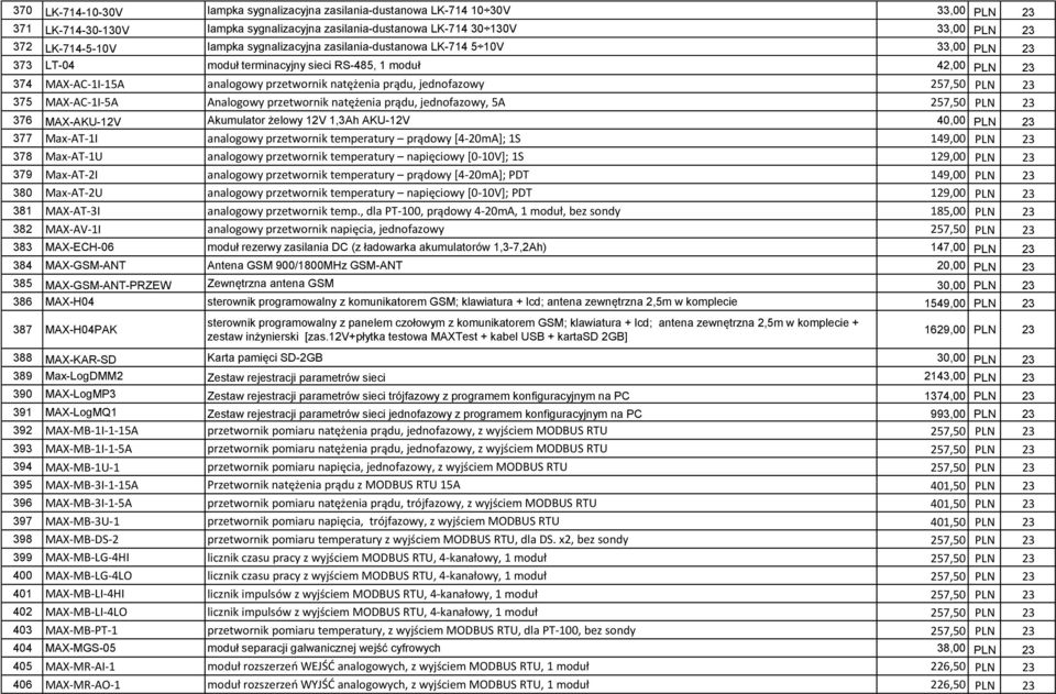 257,50 PLN 23 375 MAX-AC-1I-5A Analogowy przetwornik natężenia prądu, jednofazowy, 5A 257,50 PLN 23 376 MAX-AKU-12V Akumulator żelowy 12V 1,3Ah AKU-12V 40,00 PLN 23 377 Max-AT-1I analogowy