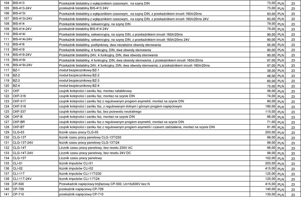 108 BIS-414 Przekaźnik bistabilny, sekwencyjny, na szynę DIN 79,00 PLN 23 109 BIS-414-24V przekaźnik bistabilny BIS-414 24V 79,00 PLN 23 110 BIS-414i Przekaźnik bistabilny, sekwencyjny, na szynę DIN,