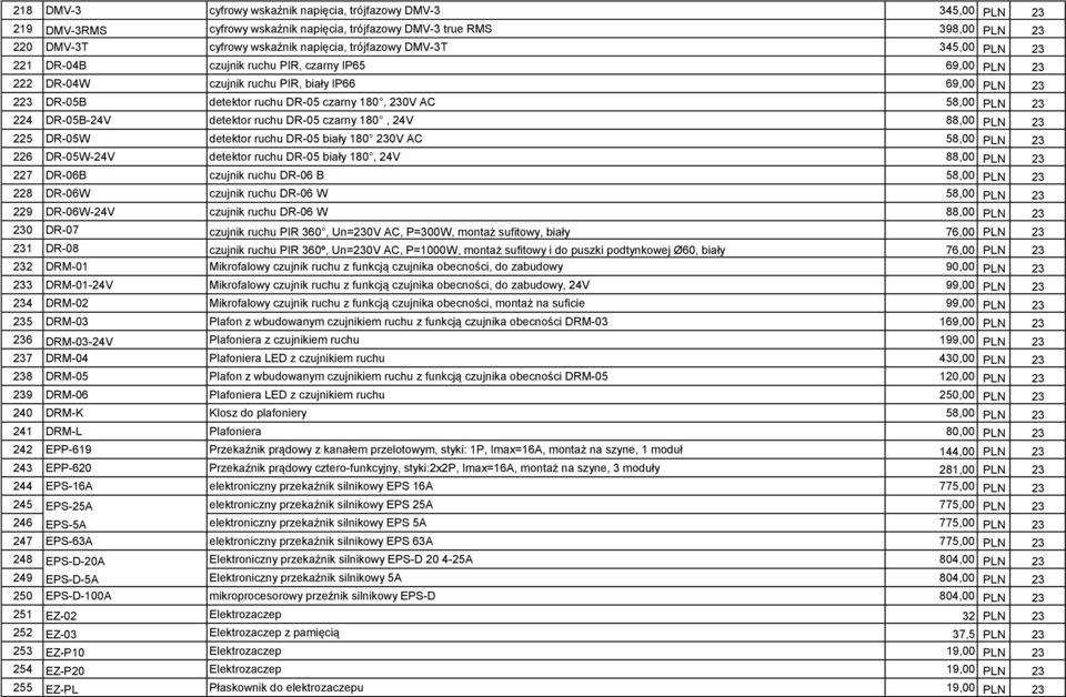 DR-05B-24V detektor ruchu DR-05 czarny 180, 24V 88,00 PLN 23 225 DR-05W detektor ruchu DR-05 biały 180 230V AC 58,00 PLN 23 226 DR-05W-24V detektor ruchu DR-05 biały 180, 24V 88,00 PLN 23 227 DR-06B