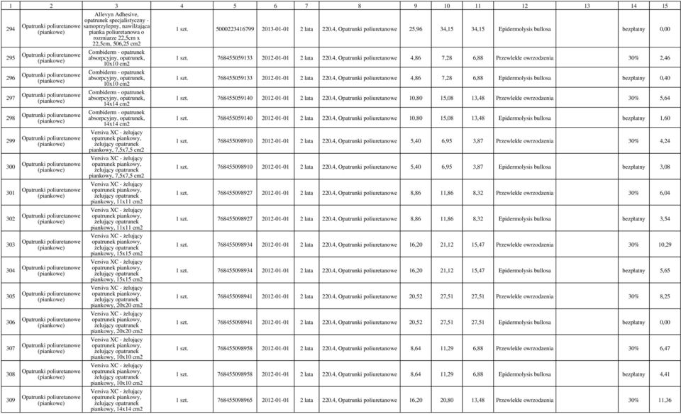 żelujący piankowy, 11x11 piankowy, żelujący piankowy, 11x11 piankowy, żelujący piankowy, 15x15 piankowy, żelujący piankowy, 15x15 piankowy, żelujący piankowy, 20x20 piankowy, żelujący piankowy, 20x20