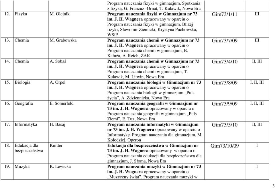 Chemia A. Sobaś Program nauczania chemii w Gimnazjum nr 73 Program nauczania chemii w gimnazjum, T. Kulawik, M. Litwin, Nowa Era 15. Biologia A.