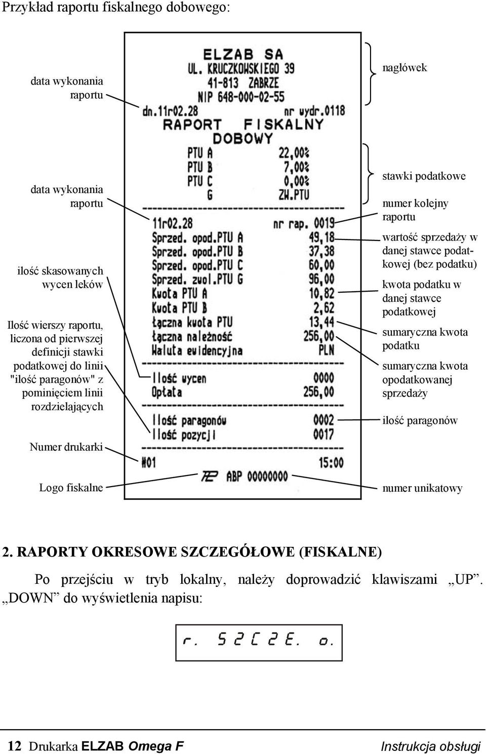 (bez podatku) kwota podatku w danej stawce podatkowej sumaryczna kwota podatku sumaryczna kwota opodatkowanej sprzedaży ilość paragonów Numer drukarki Logo fiskalne numer