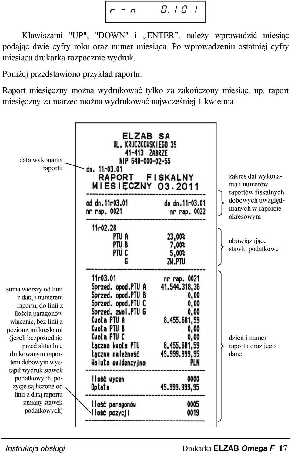 data wykonania raportu zakres dat wykonania i numerów raportów fiskalnych dobowych uwzględnianych w raporcie okresowym obowiązujące stawki podatkowe suma wierszy od linii z datą i numerem raportu, do