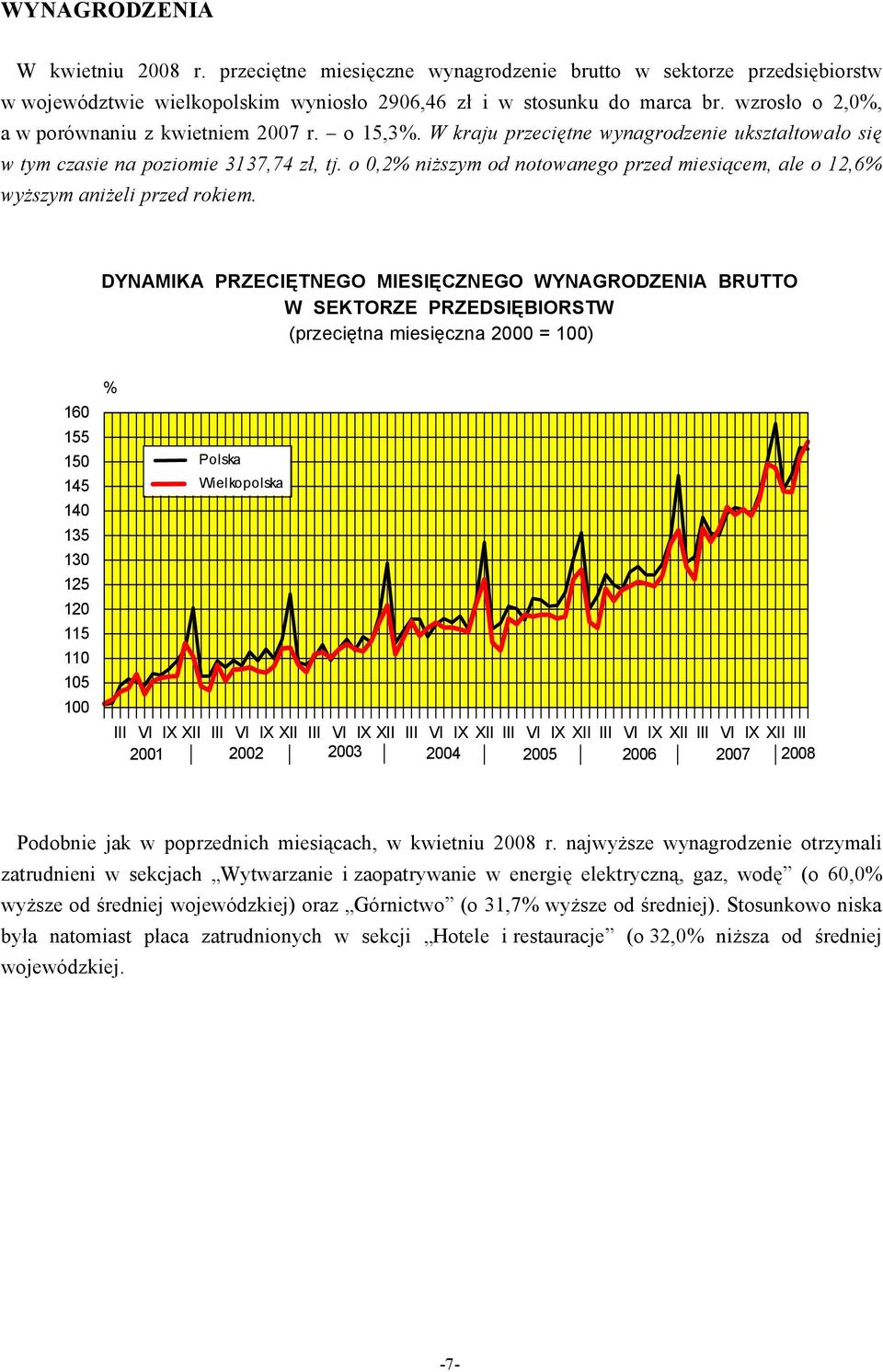 o 0,2% niższym od notowanego przed miesiącem, ale o 12,6% wyższym aniżeli przed rokiem.