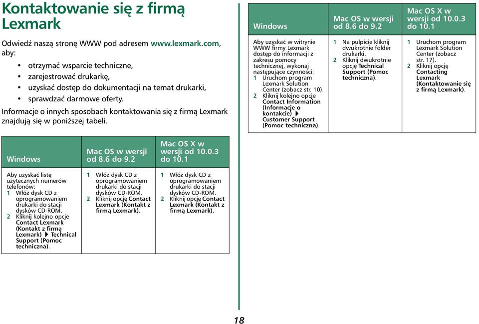 Informacje o innych sposobach kontaktowania się z firmą Lexmark znajdują się w poniższej tabeli.